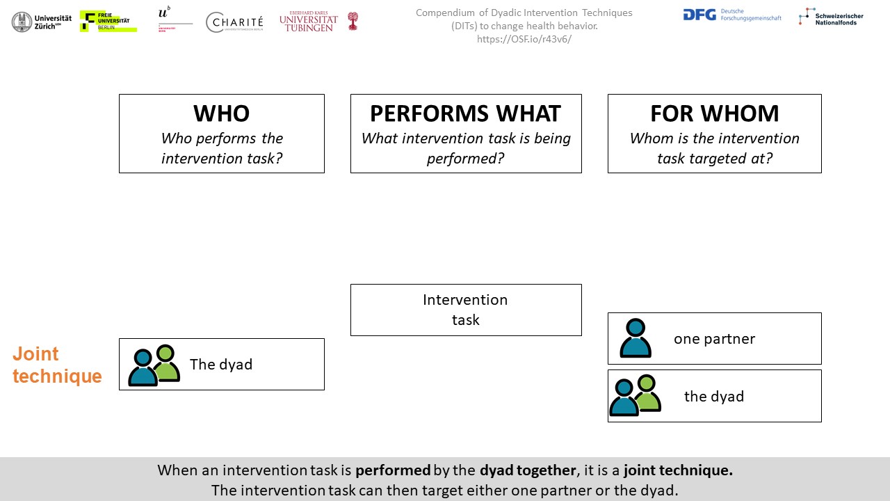 Slide15