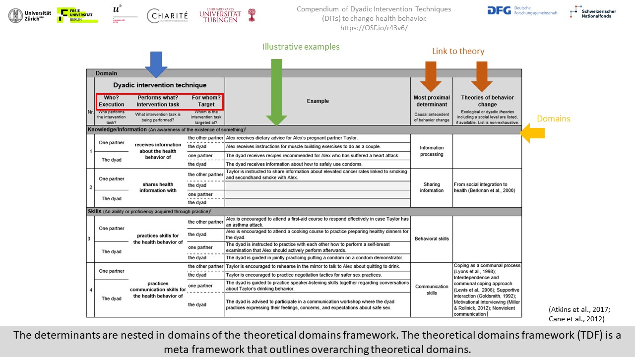 Slide21